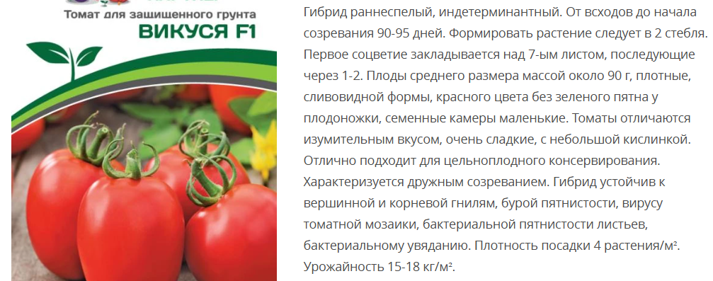 Томат Викуся F1 (1 упаковка - 10 шт)