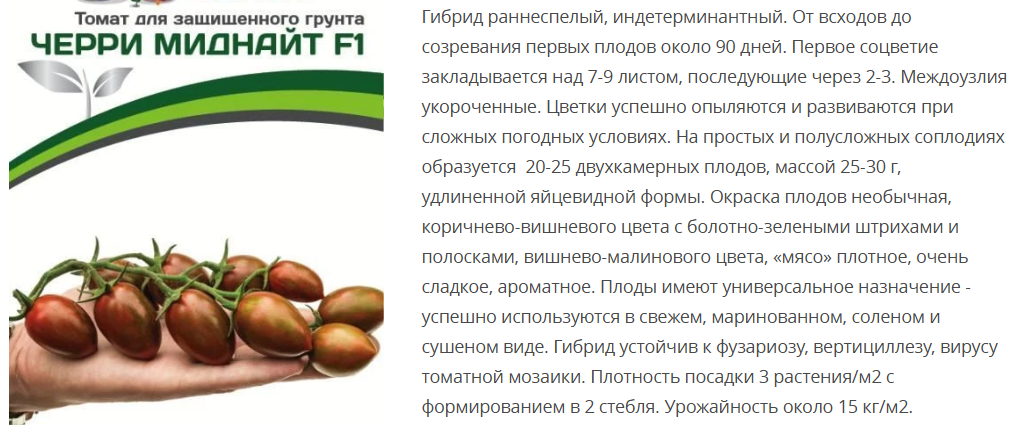 Томат Черри Миднайт F1 (1 упаковка-5шт.)