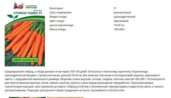 Морковь Страна Чудес F1 (1 упаковка - 1 гр.)